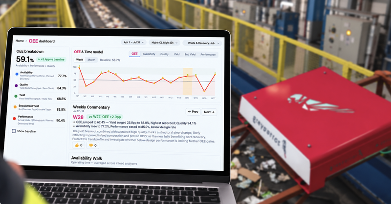 PRODUCT LAUNCH: A new way to measure OEE in a recovery facility