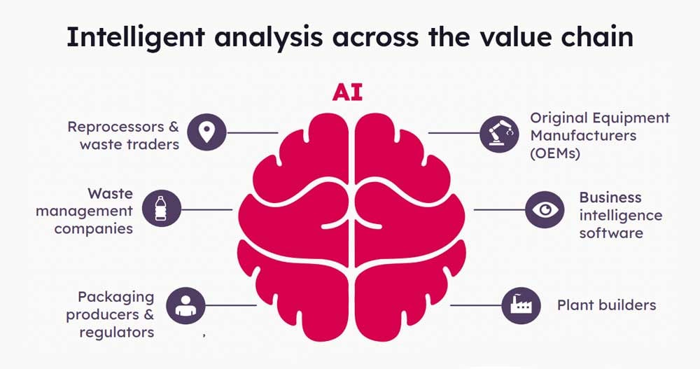 AI-brain-infographic (1)