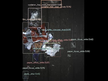 Taxonomy expansion: Improving recycling with increased recognition