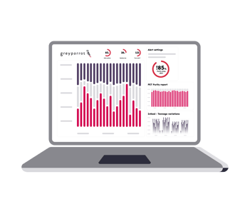 Dashboard Analyzer