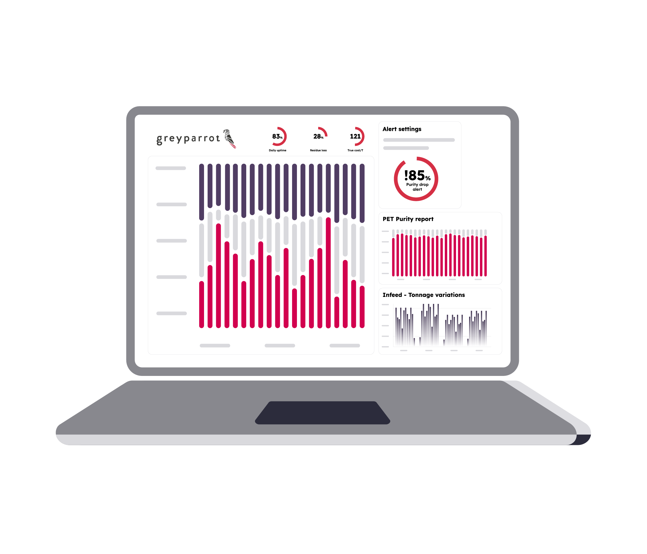 unlock-the-power-of-ai-waste-analytics-greyparrot-waste-intelligence