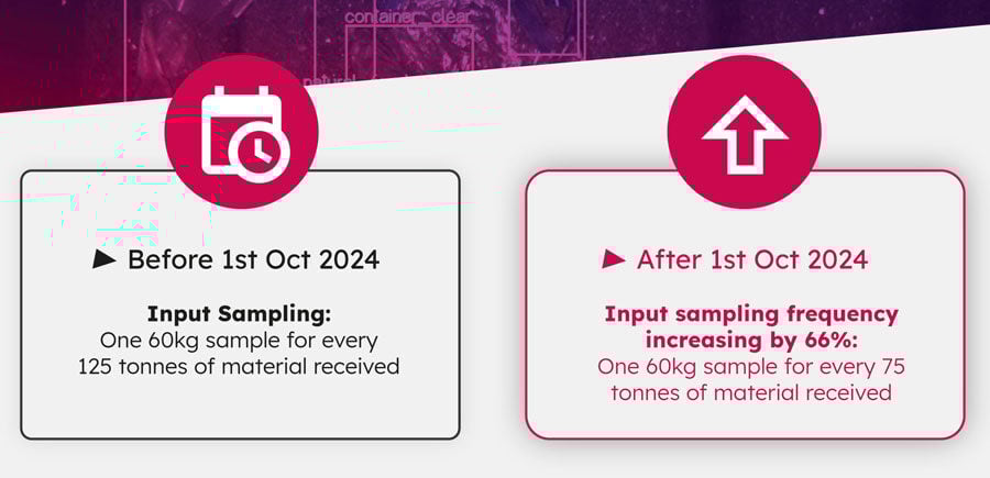 Ea-sampling-changes-2024