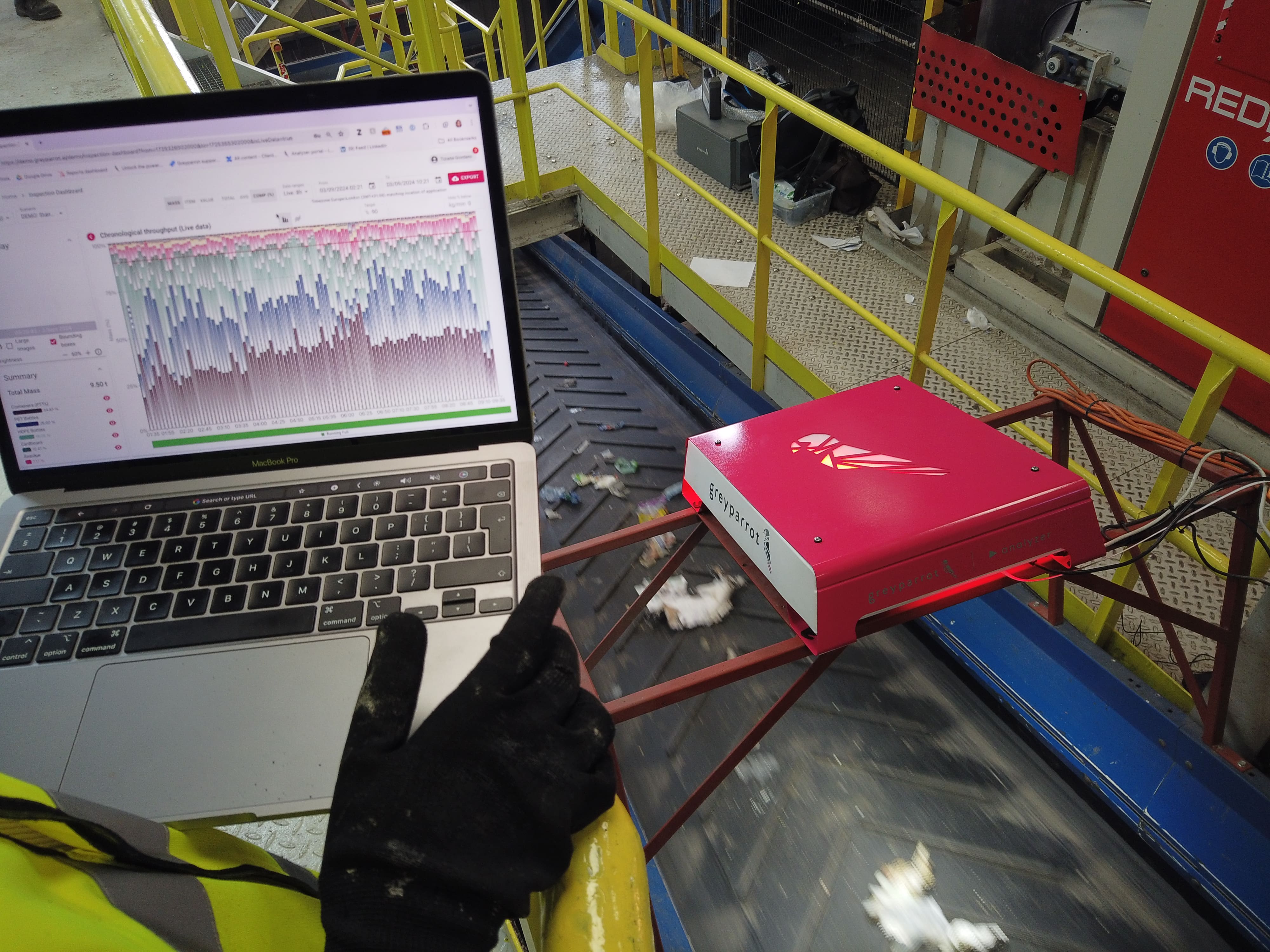 A Greyparrot Analyzer unit gathering live waste data, which is being displayed on a laptop showing the Analyzer portal