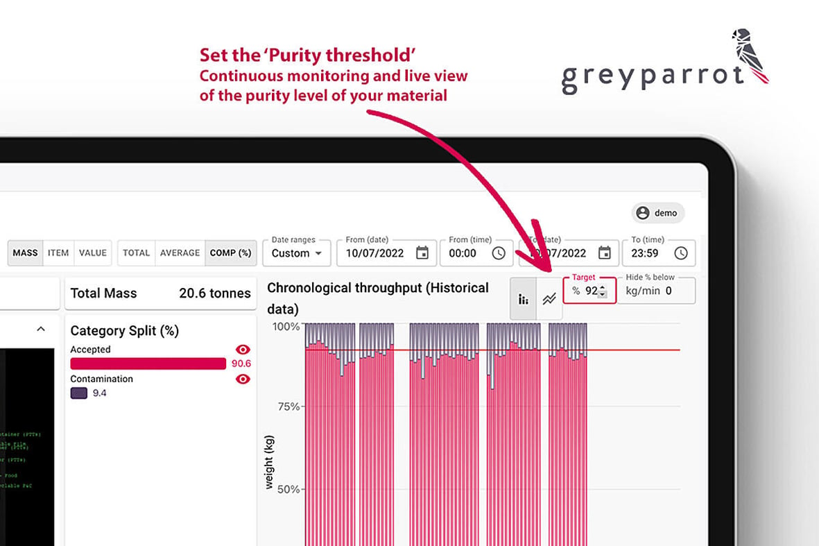 Greyparrot purtiy threshold feature 2-1