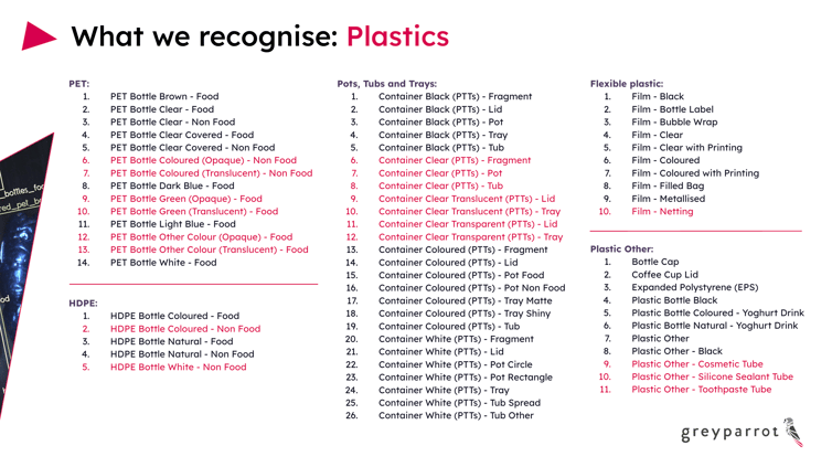 Greyparrot taxonomy 111 plastics-1