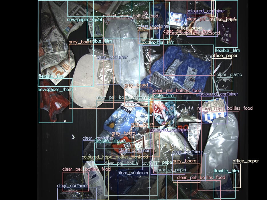 Greyparrot-AI-waste-recognition-mixed material