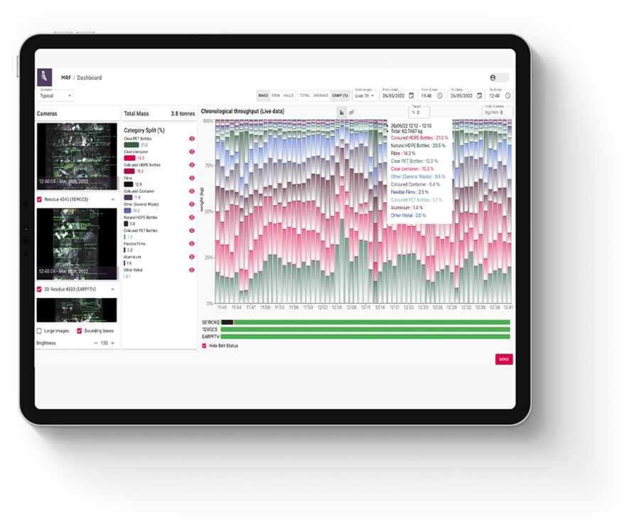 Greyparrot-Waste-Analytics-Dashboard-ipad