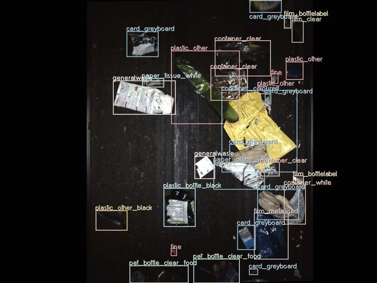 Greyparrot-taxonomy-other_compressed