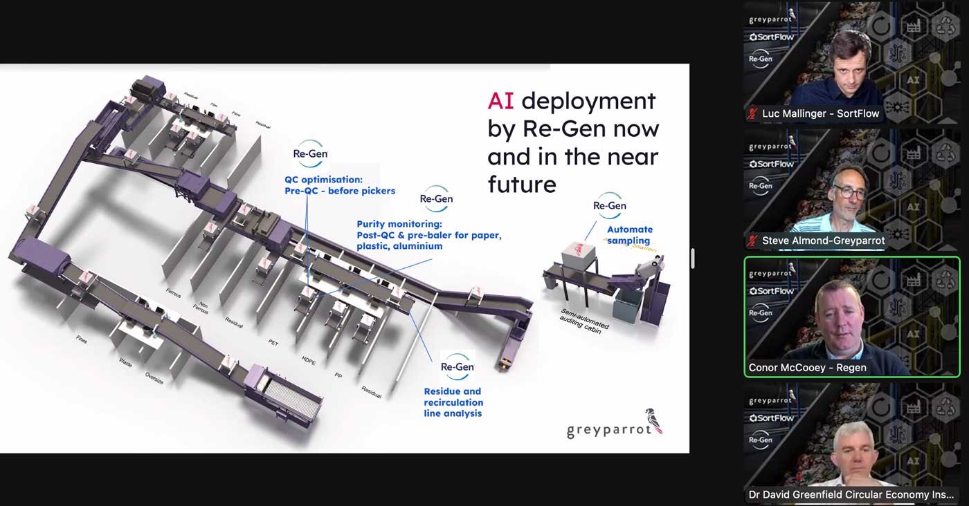 RWM-webinar-2023-sortflow-regen-greyparrot-02