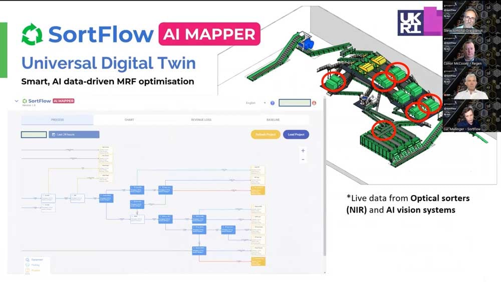 RWM-webinar-2023-sortflow-regen-greyparrot-05