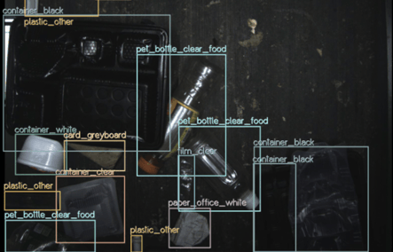 AI update: Expanding the materials our waste data AI can recognise