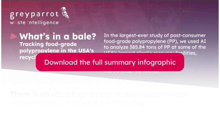 Whats in a bale_