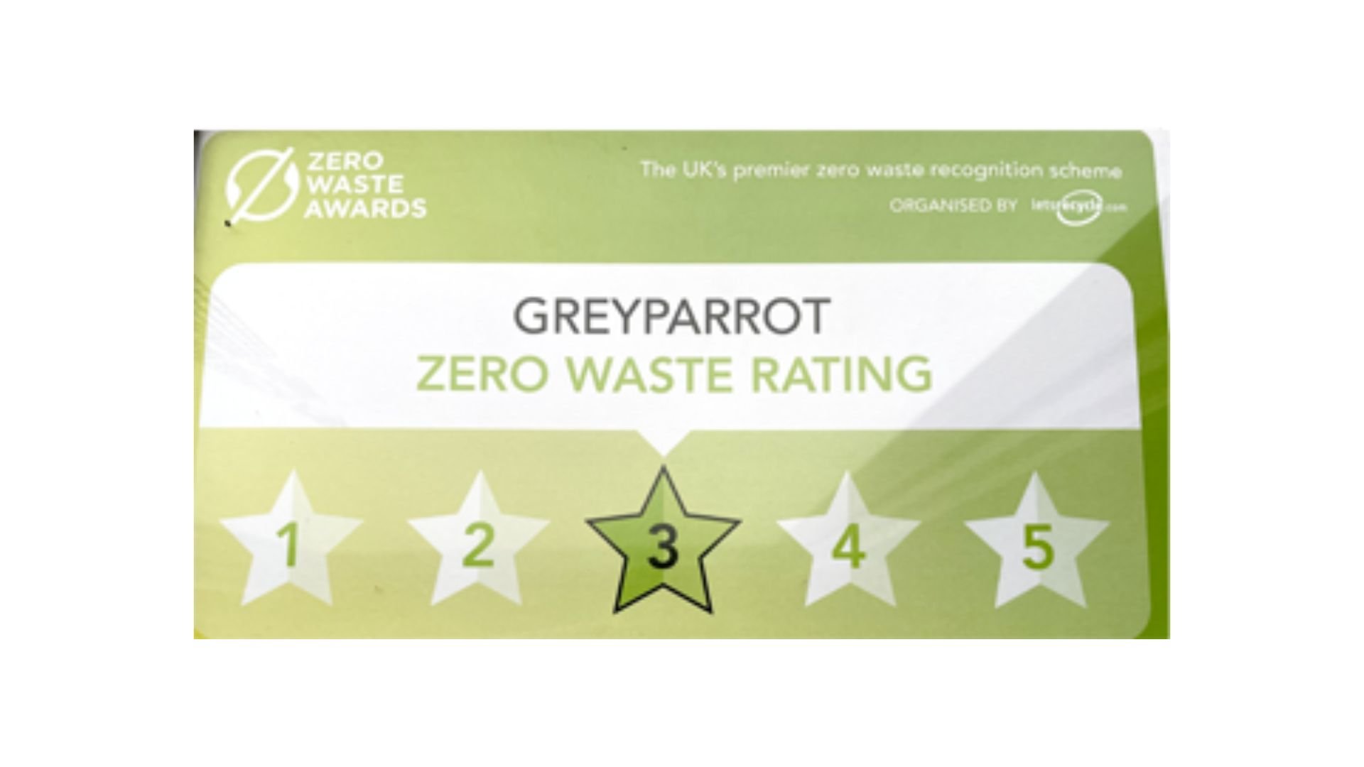 Zero Waste Award 2021