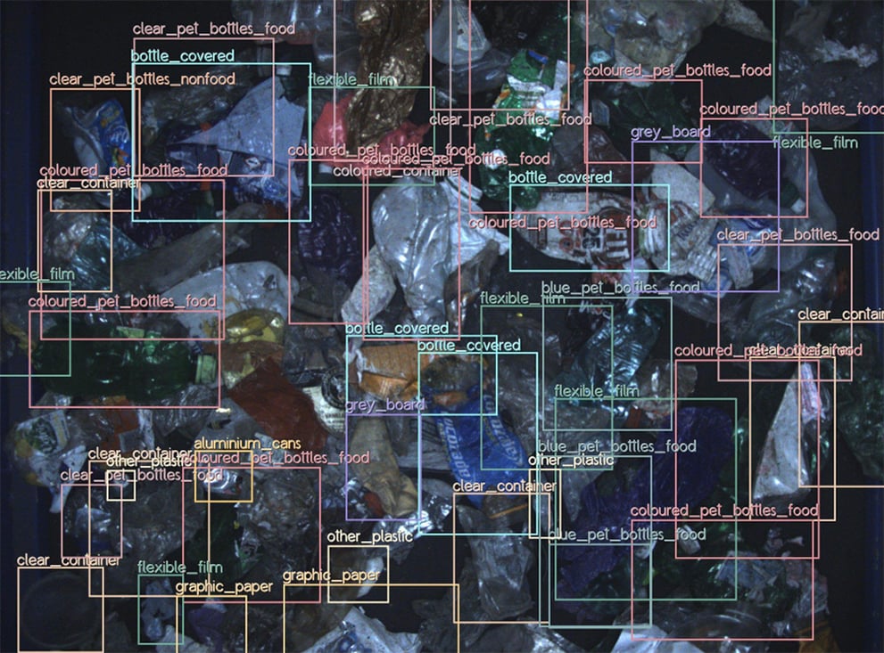 Greyparrot AI Waste Classification