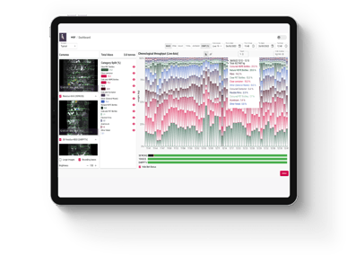 Dashboard debrief: Get to know Greyparrot’s waste analytics software