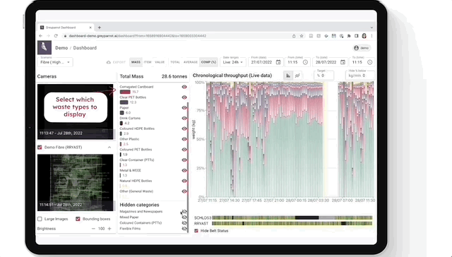 dashbard demo - july 2022