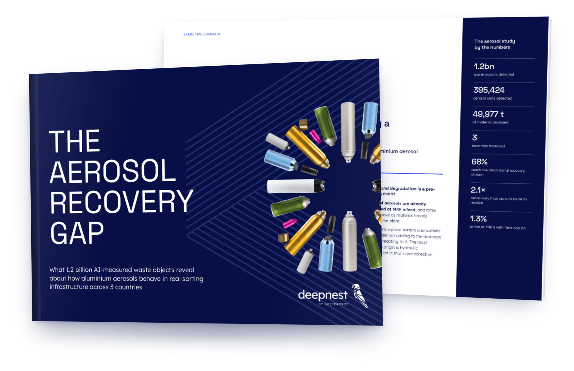 The Aerosol Recovery Gap report