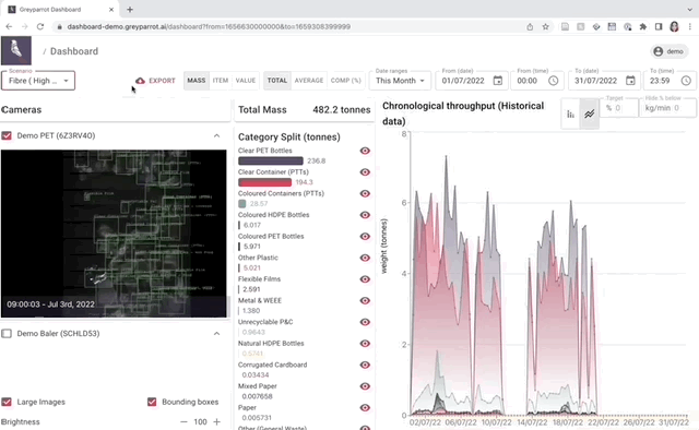 reports and export feature