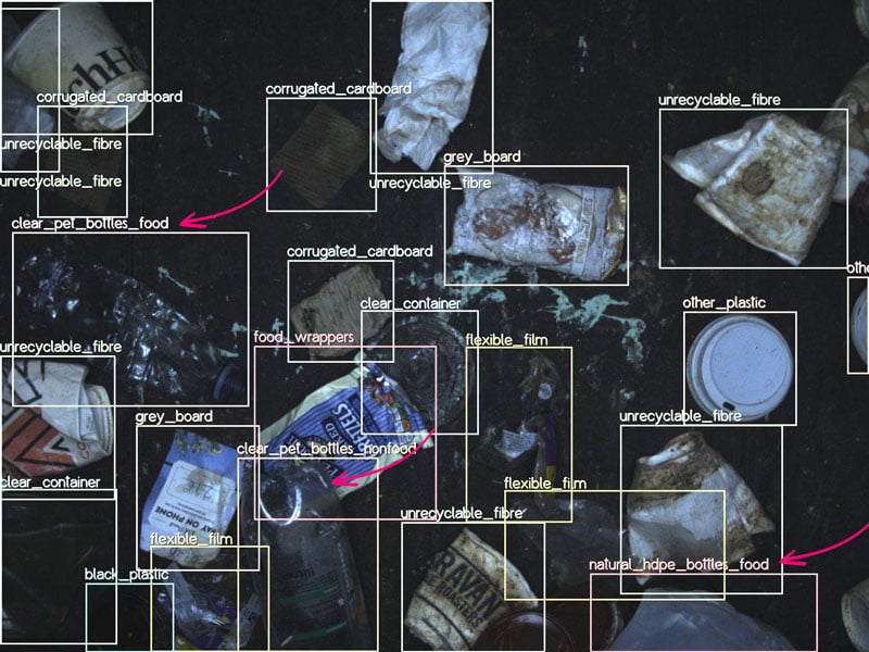 How recovery plants improve performance with AI residue line analysis