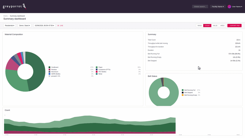 summary-dashboard-mock-fullscreen_1-ezgif.com-video-to-gif-converter
