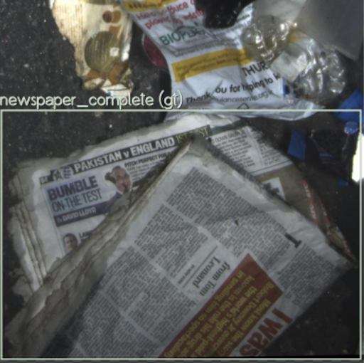 Fibre Newspaper