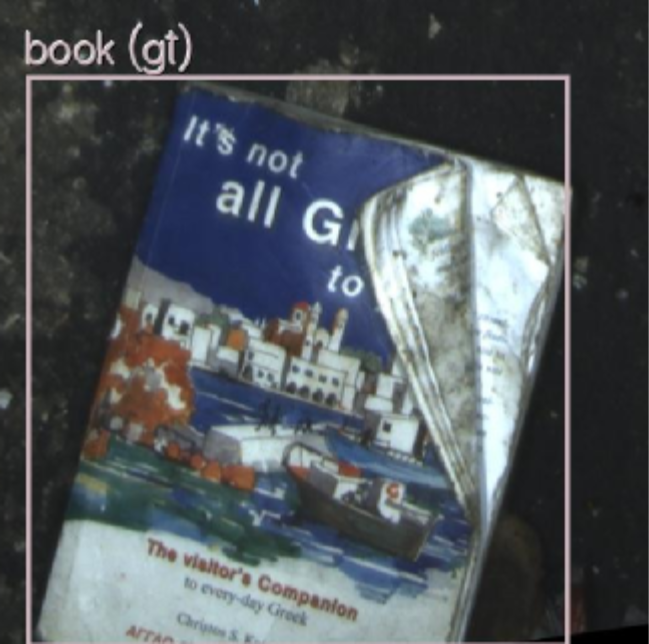 Fibre book