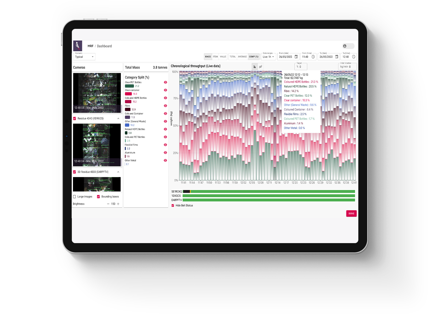 Dashboard debrief: Get to know Greyparrot’s waste analytics software